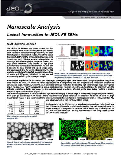 Nanoscale Analysis Tech Note 10062020b